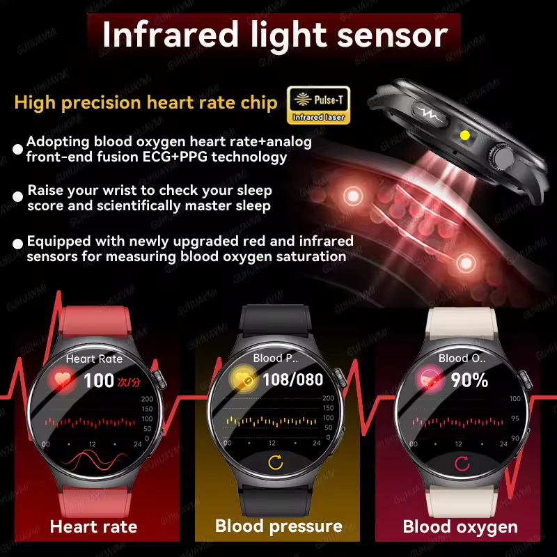 Yeni Hassas EKG Akıllı Saat Ka - Gmt Dual Timezone Watch incelemesi ve fiyatı